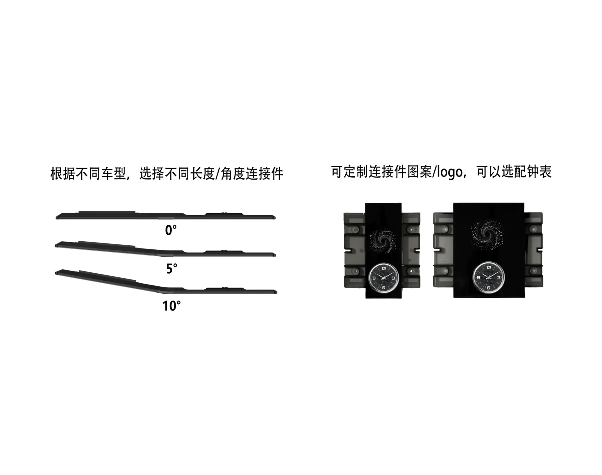 连接件说明 Scaled